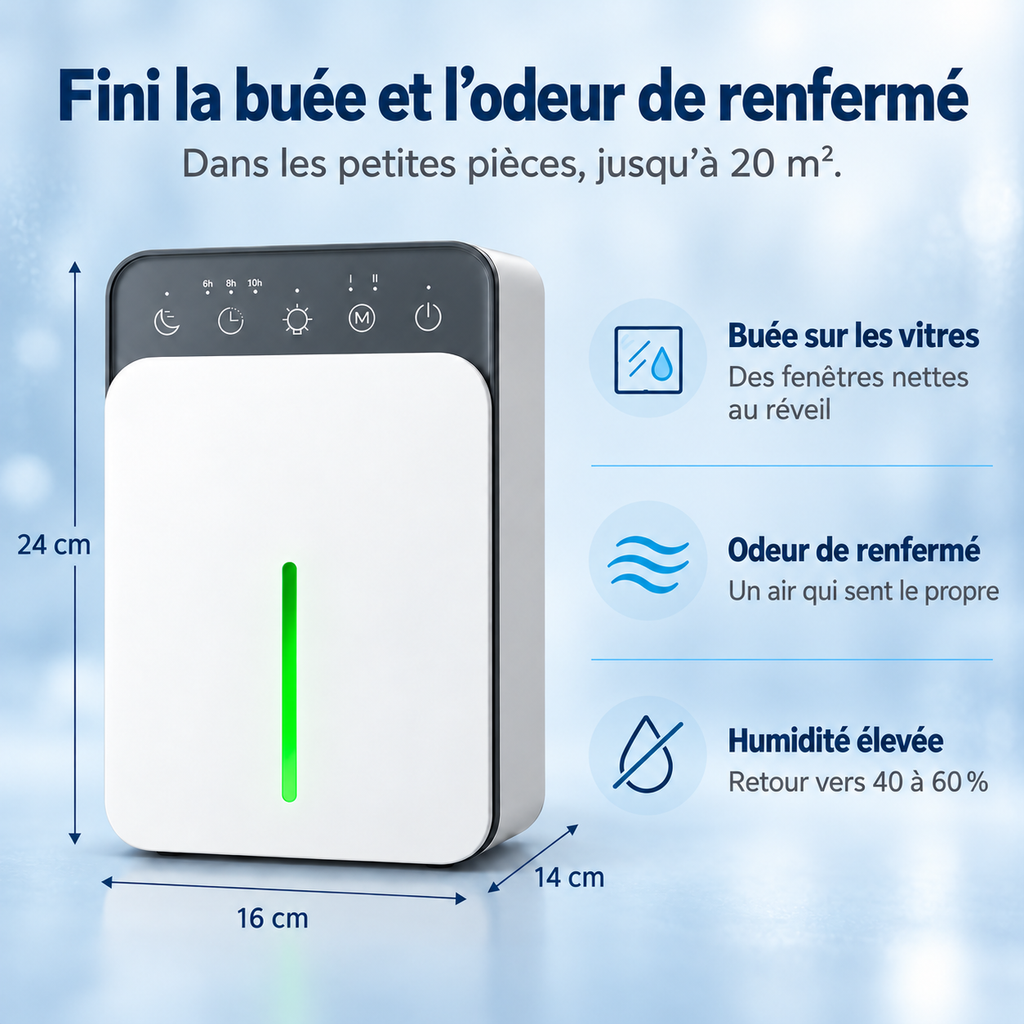Déshumidificateur Compact 1,5 L – Silencieux & Veilleuse LED