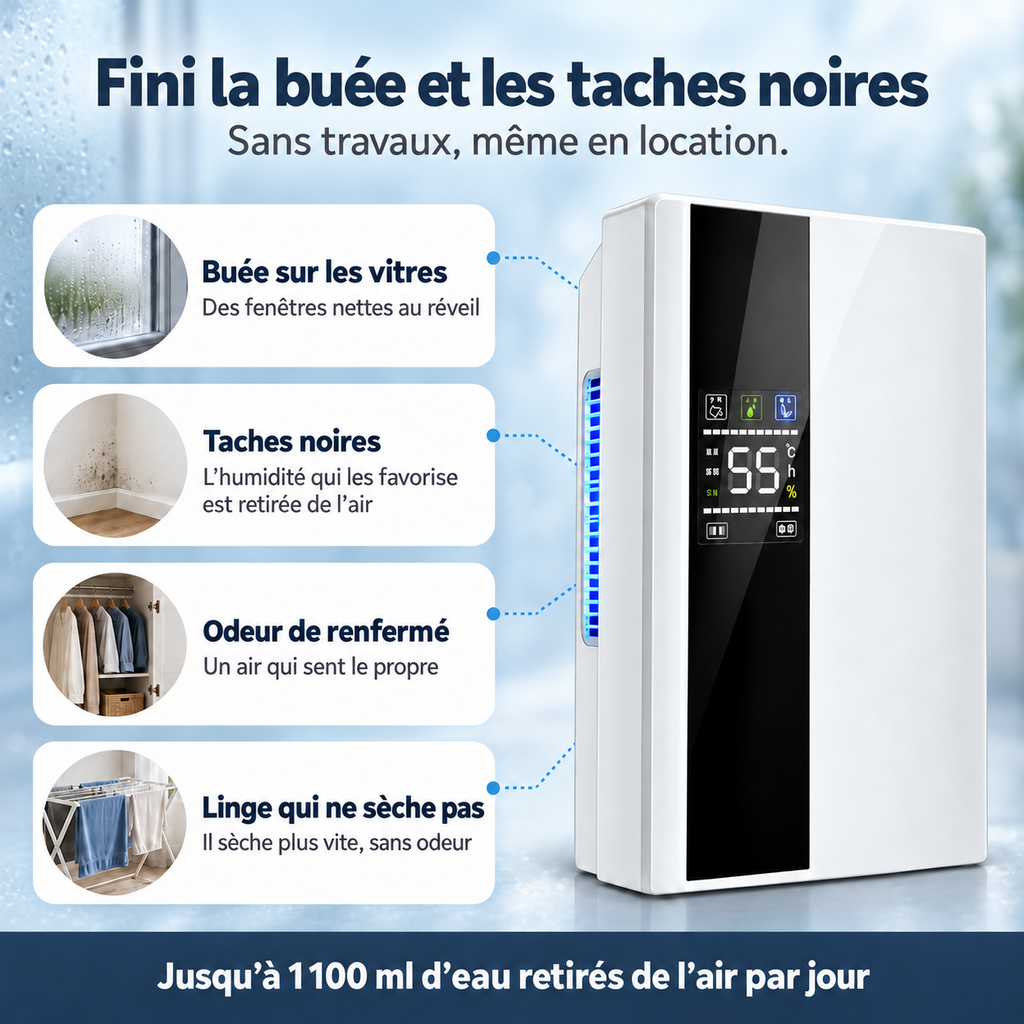 Déshumidificateur 2-en-1 Silencieux – Purificateur d'Air & Télécommande