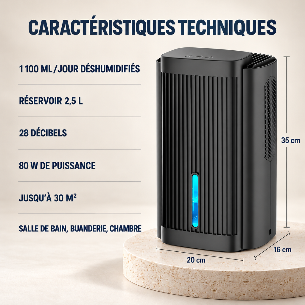 Déshumidificateur Salle de Bain 2,5 L – 1 100 ml/jour